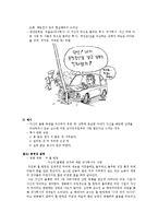 [교육심리] 자기방어기제-6