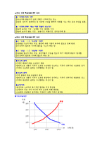 경제와 사회 수업지도안-3