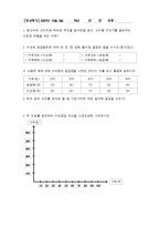 경제와 사회 수업지도안-5