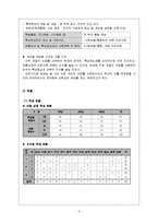 [교육학] 대안학교 -간디학교-8