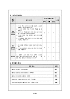 진로교육의 문제점과 나아가야 할 방향-13