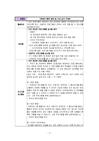 [생활지도] 금연활동프로그램-9