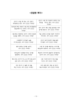 [생활지도] 학교 폭력 가해자 피해자 프로그램-17