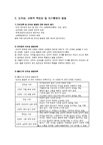 [교육심리] 성격, 사회성, 정서발달-10