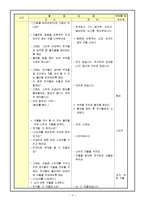 아동 수과학지도(과학실험 부분수업 계획안)-4