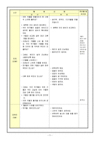 아동 수과학지도(과학실험 부분수업 계획안)-5