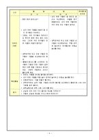 아동 수과학지도(과학실험 부분수업 계획안)-6