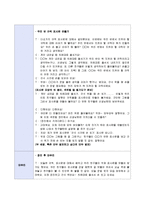 [유아언어매체] 유아 언어교육 시범수업-4