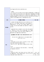 [유아언어매체] 유아 언어교육 시범수업-7