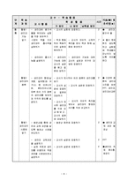 [장애인성교육] 건강교과 교수 -학습 지도안-10