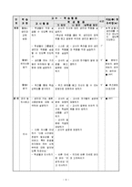 [장애인성교육] 건강교과 교수 -학습 지도안-11