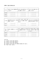 [장애인성교육] 건강교과 교수 -학습 지도안-13