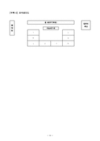 [장애인성교육] 건강교과 교수 -학습 지도안-14