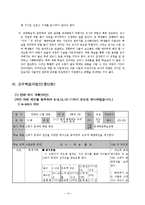 [초등사회] 4학년 1학기 사회과의 재구성(3단원 -새로워지는 우리 시,도)-14