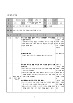 [초등사회] 4학년 1학기 사회과의 재구성(3단원 -새로워지는 우리 시,도)-17