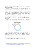 [교육학] 대안교육에 찬반-8