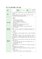 [학교상담과 생활지도] 학교폭력 심리교육 프로그램 구성 -소집단 대상 학교폭력 예방 프로그램-5