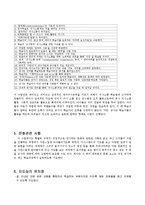 [초등영어 수업지도안] Lesson Plan(5학년 Lesson 5)-8