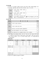 [국어과 교육] 전문가 협력 학습과 지도의 실제-13