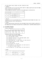 [교육행정] 대학 특성화-4
