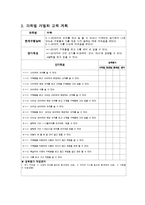 [특수교과교육론] 개별화 교육 프로그램(IEP)-3