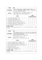 [특수교과교육론] 개별화 교육 프로그램(IEP)-5