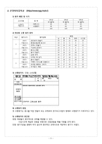 [가정과교육론] 가정과의 수행평가 -중학교 수행평가 현장 활용 실태 분석-7