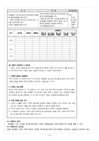 [가정과교육론] 가정과의 수행평가 -중학교 수행평가 현장 활용 실태 분석-12