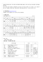 [가정과교육론] 가정과의 수행평가 -중학교 수행평가 현장 활용 실태 분석-13