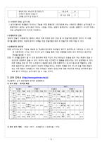 [가정과교육론] 가정과의 수행평가 -중학교 수행평가 현장 활용 실태 분석-14