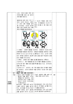 [초등체육] 초등체육지도안 -공놀이-4