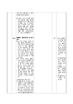 [초등체육] 초등체육지도안 -공놀이-5