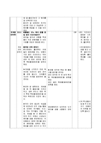 [초등체육] 초등체육지도안 -공놀이-11