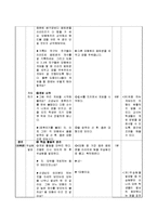 [초등체육] 초등체육지도안 -공놀이-12