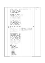 [초등체육] 초등체육지도안 -공놀이-13