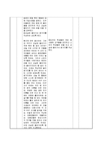 [초등체육] 초등체육지도안 -공놀이-15