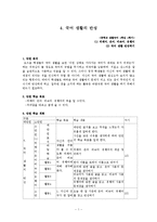 [국어교과서분석] 4. 국어 생활의 반성(중학교 생활국어 1학년 1학기)-1