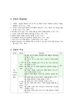 [교육공학] ICT활용교육학습지도안 -중학교 3학년 사회-3