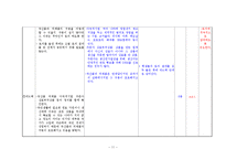 [교육공학] ICT활용교육학습지도안 -중학교 3학년 사회-11