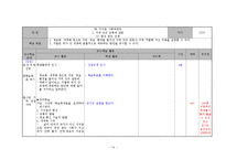 [교육공학] ICT활용교육학습지도안 -중학교 3학년 사회-14