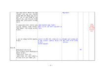 [교육공학] ICT활용교육학습지도안 -중학교 3학년 사회-19