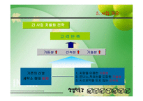 [사업계획서] 식당,업소 신발관리 위탁사업 및 보관자판기 사업-9