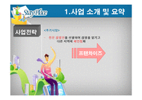 [사업계획서] 수면방 창업경영-9