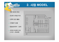 [사업계획서] 수면방 창업경영-15