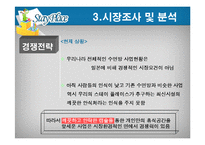 [사업계획서] 수면방 창업경영-18