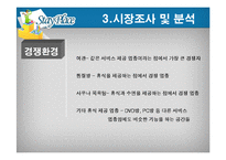 [사업계획서] 수면방 창업경영-19