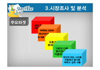 [사업계획서] 수면방 창업경영-20
