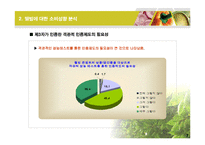 [사업계획서] 지방자치단체 특산물 웰빙인증 사업계획서-12