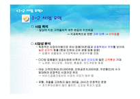 [사업계획서] 수면방-5