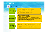 [사업계획서] 수면방-14